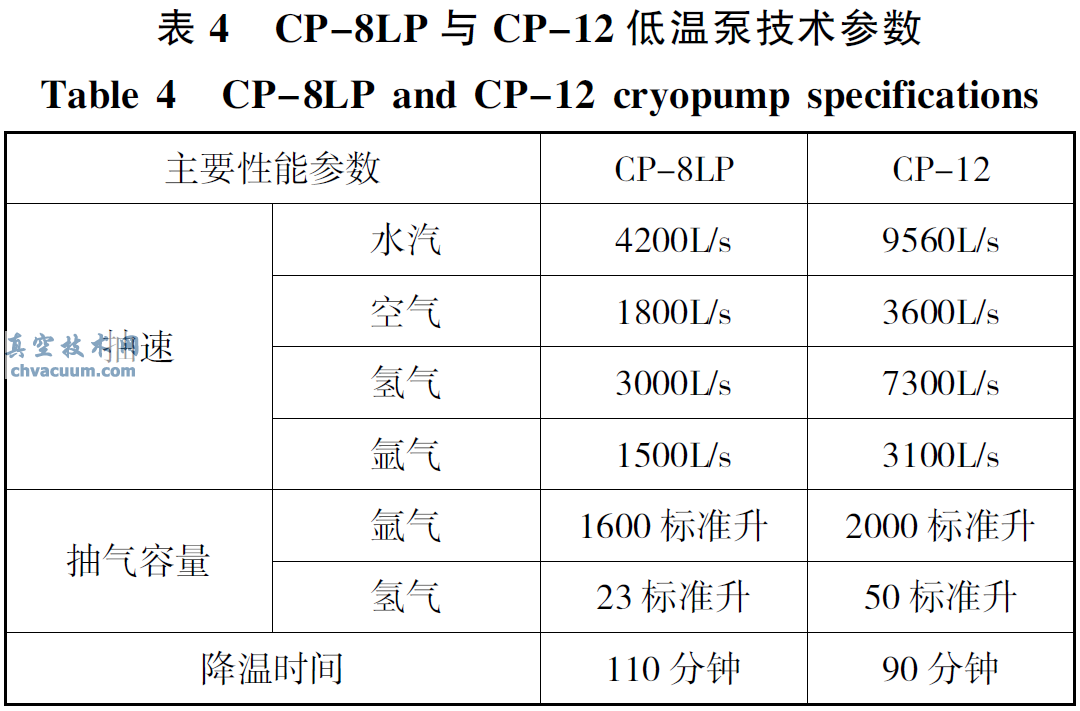 ·е͜رõđ(yng)üa(chn)Ʒl(f)չF(xin)