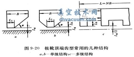 ôwܷĻY(ji)(gu)(yu)c(din)