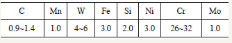 Stellite6ϻW(xu)ɷ